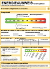 Energieausweis-fuer-Wohngebaeude